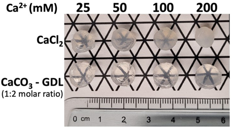 Figure 3