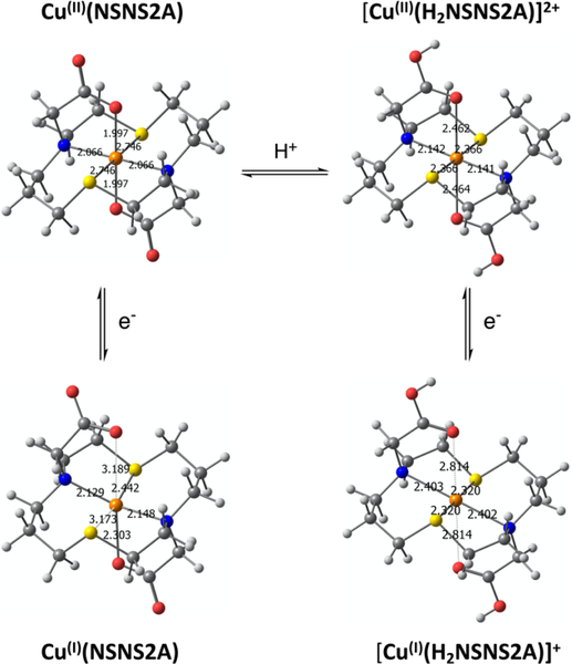 Figure 9.