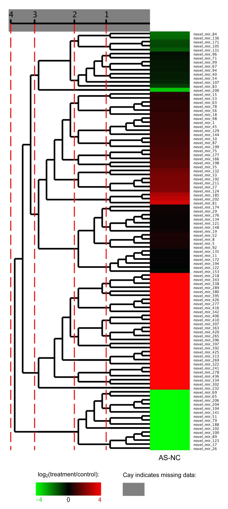 Fig. 9