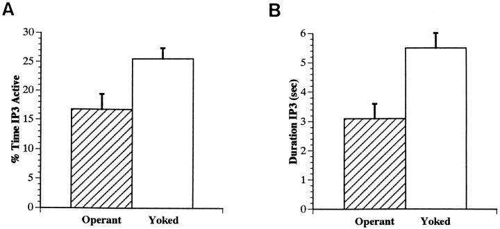 Fig. 9.