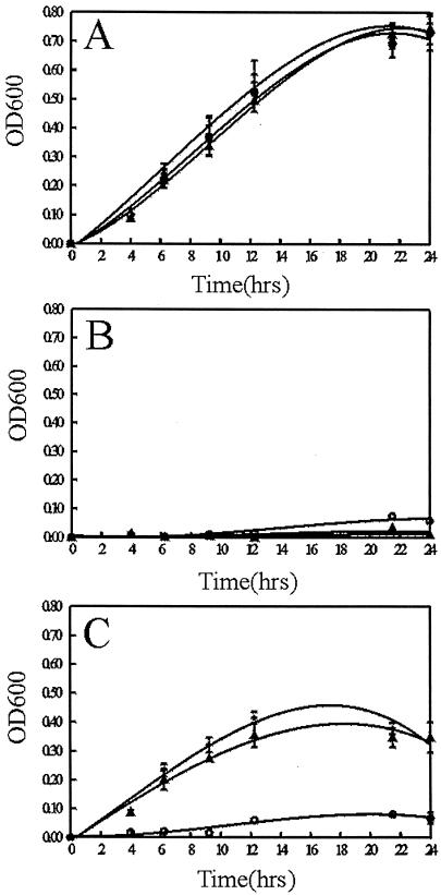 FIG. 5.