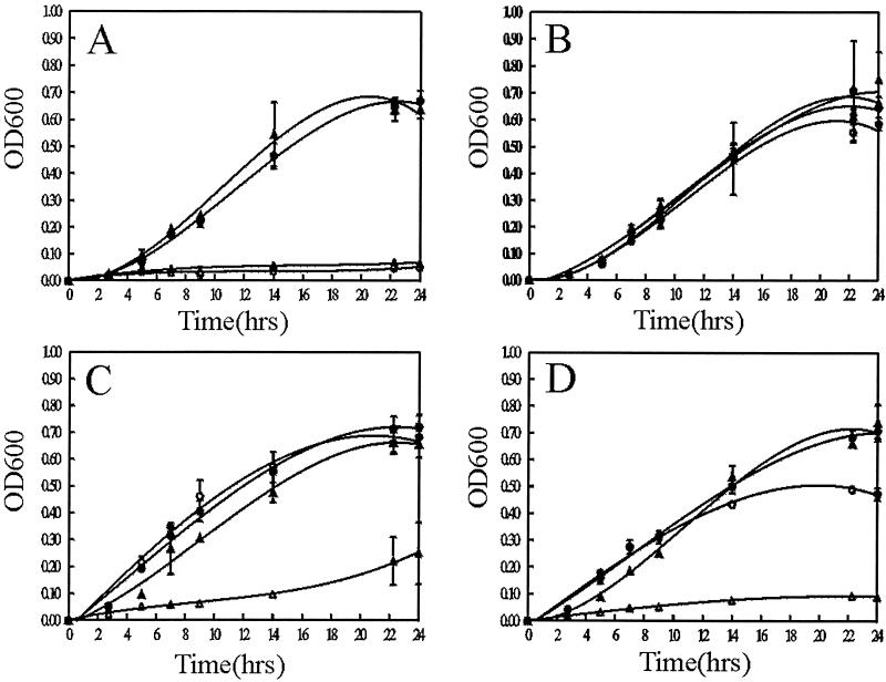 FIG. 7.