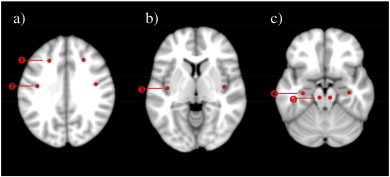 Fig. 3