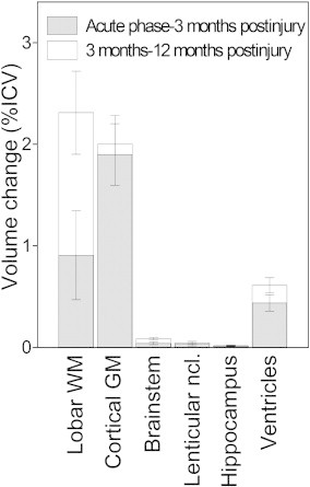 Fig. 5