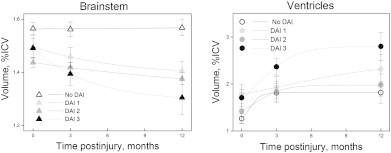 Fig. 7