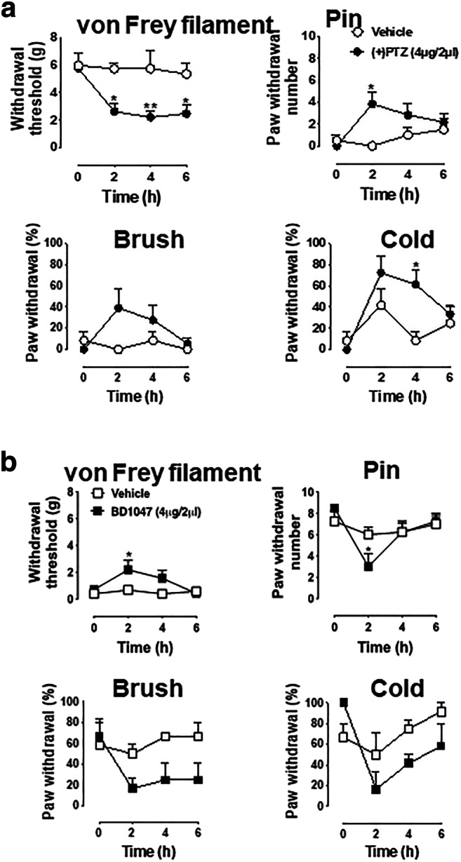 Fig. 9