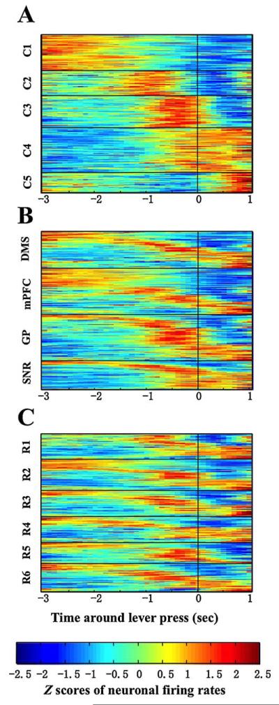 Fig. 4