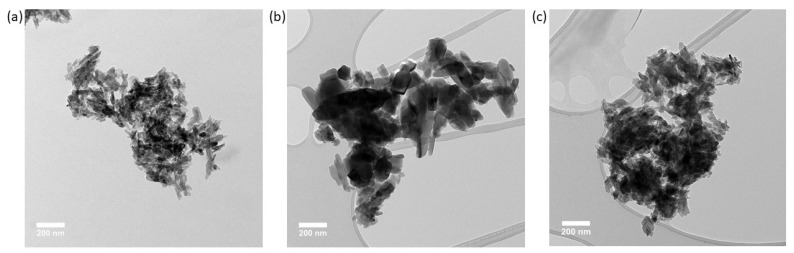 Figure 7