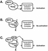 FIG. 6