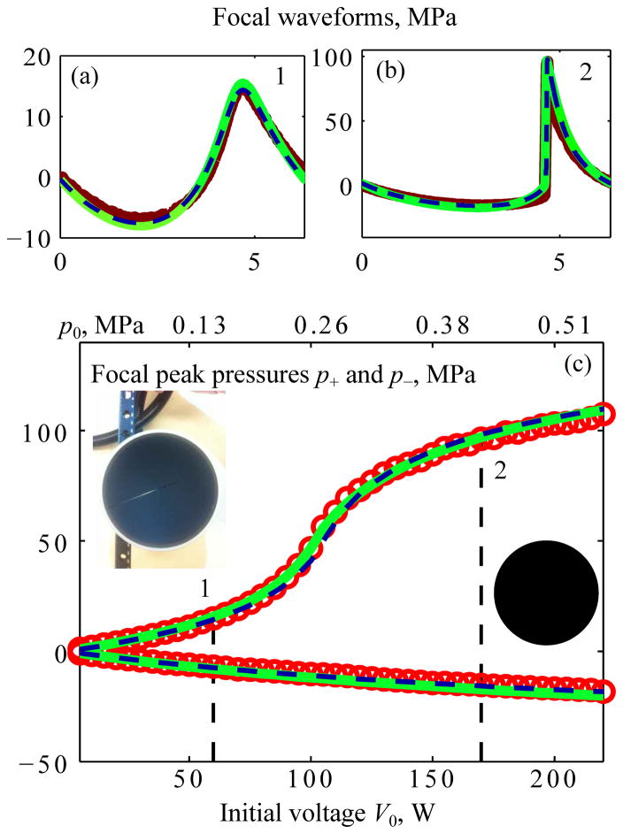 Fig. 13