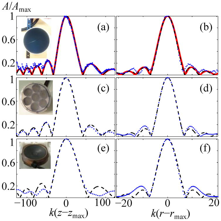 Fig. 12