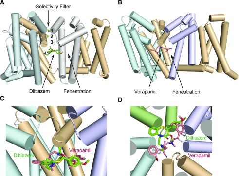 Fig. 3.