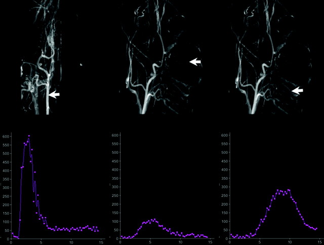 Fig 1.