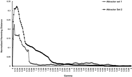 Fig. (5)