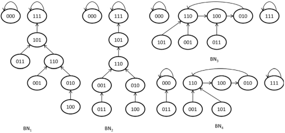 Fig. (1)