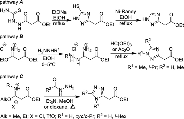 Scheme 1.