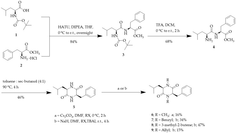 Scheme 1