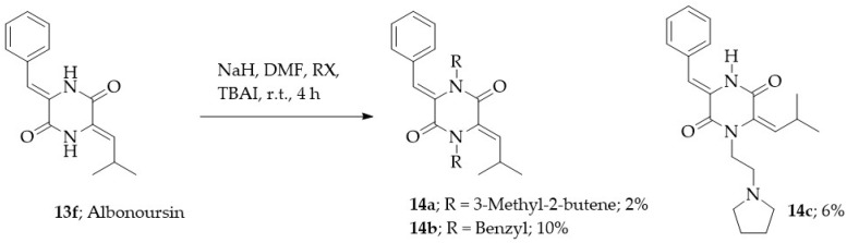 Scheme 3