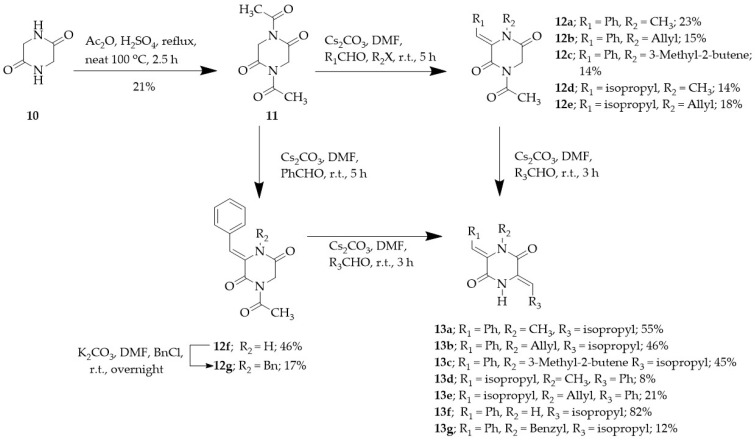 Scheme 2