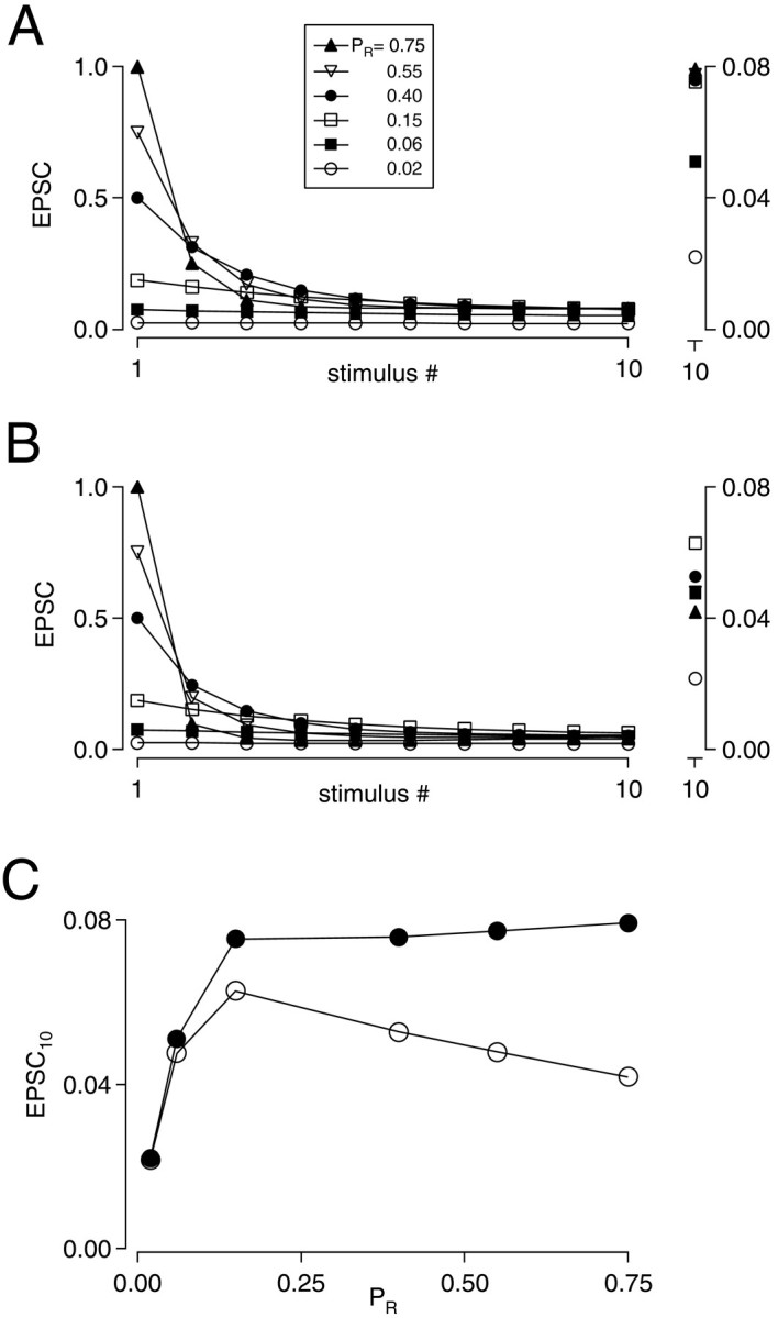 Fig. 8.