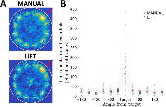 Fig 4