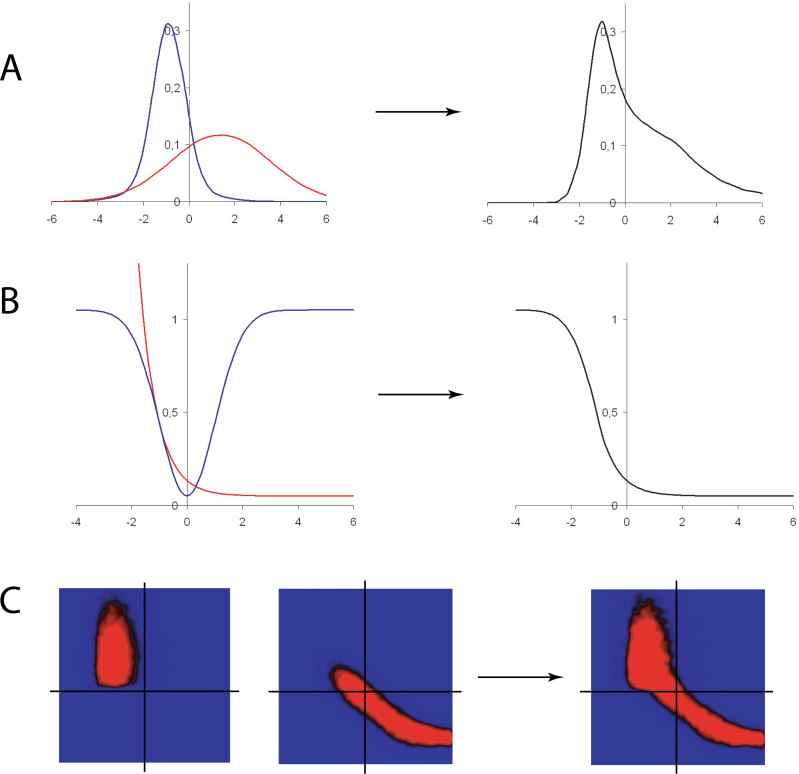 Fig. 7
