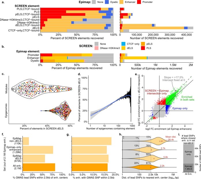 Extended Data Fig. 4