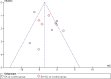 Figure 13.
