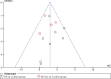 Figure 12.