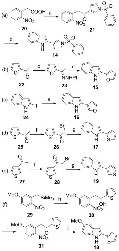 Scheme 2