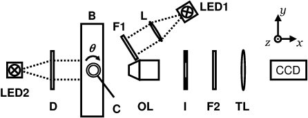 Fig. 1