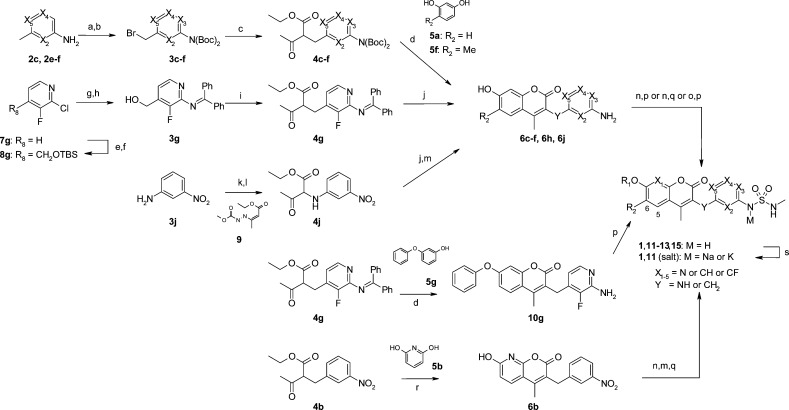 Scheme 2