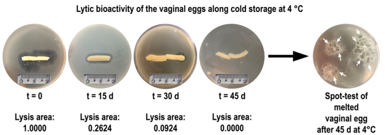 Figure 18