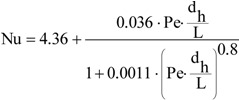 graphic file with name membranes-02-00415-i005.jpg