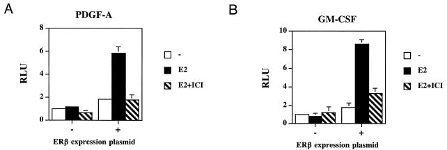 FIG. 7.