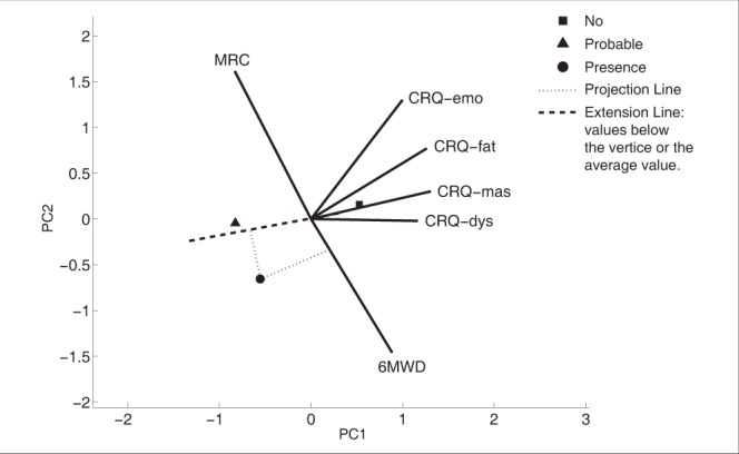 Figure 1)