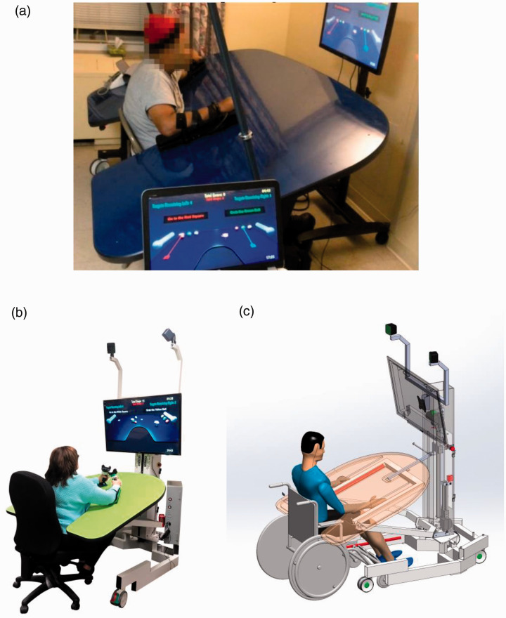 Figure 1.