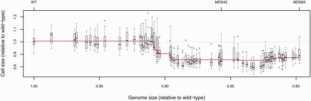 Fig. 4.