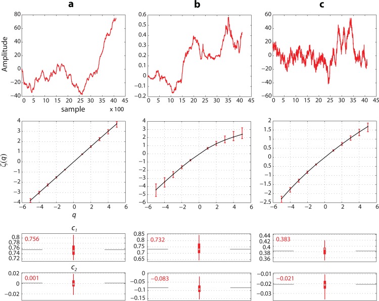 Fig 2