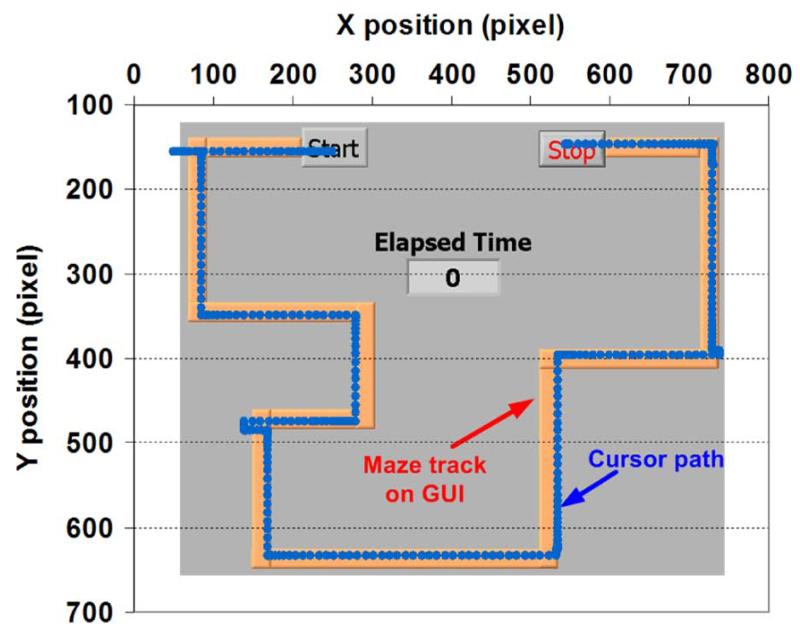 Fig. 4