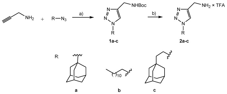 Scheme 1