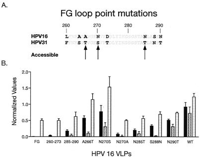 FIG. 6.