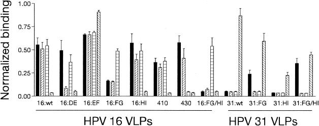 FIG. 4.