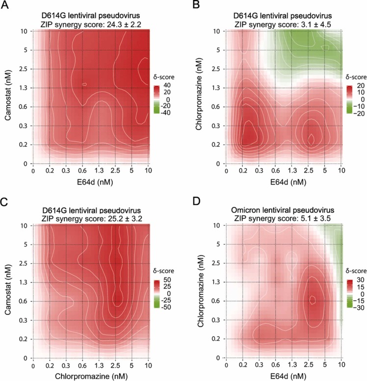 Fig. 6