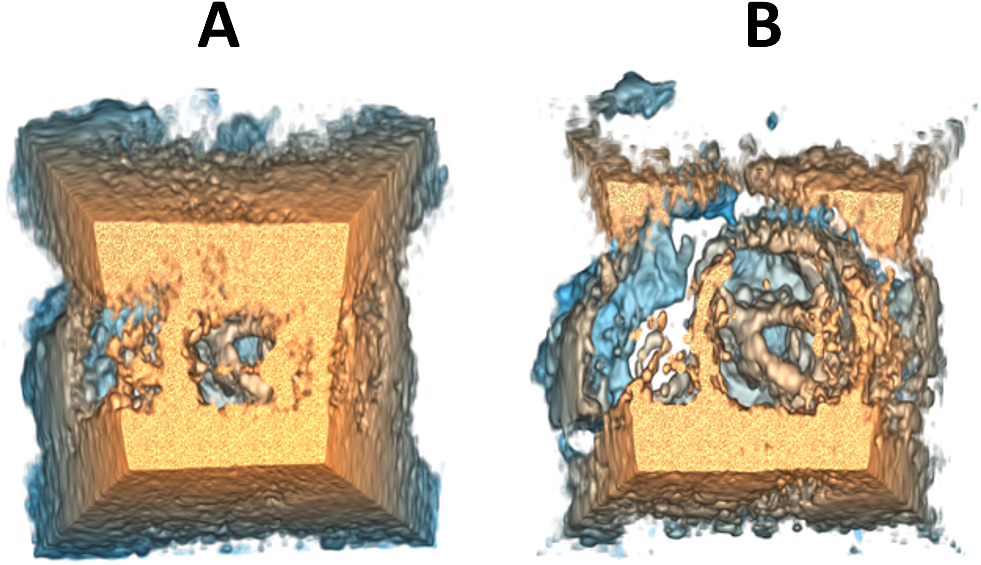 Figure 6.