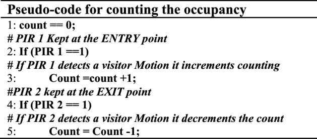 graphic file with name 11277_2022_9772_Figd_HTML.jpg