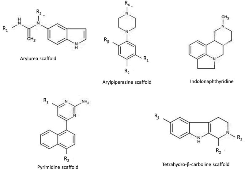 Fig. 2