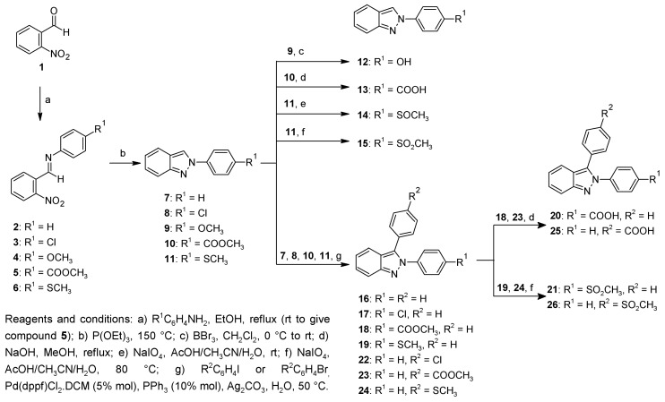 Scheme 1