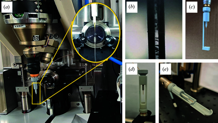 Figure 2