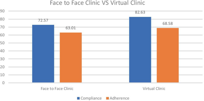 graphic file with name 11845_2021_2845_Figp_HTML.jpg